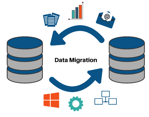 Migrating Data from Desktop to Web Applications